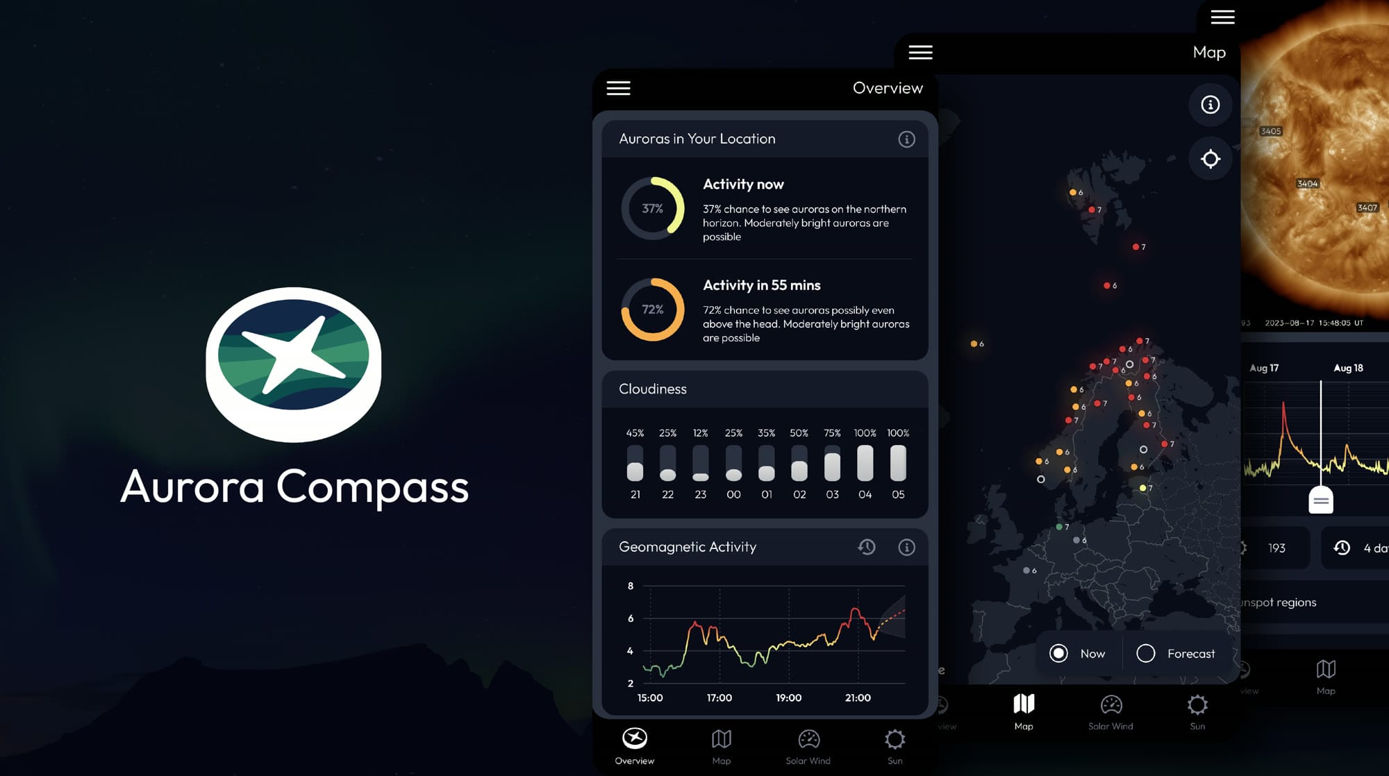 The Aurora Compass logo beside three phone screens showing the overview, the aurora map and the sun